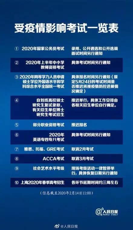 探究快连连接成功背后的延迟问题原因